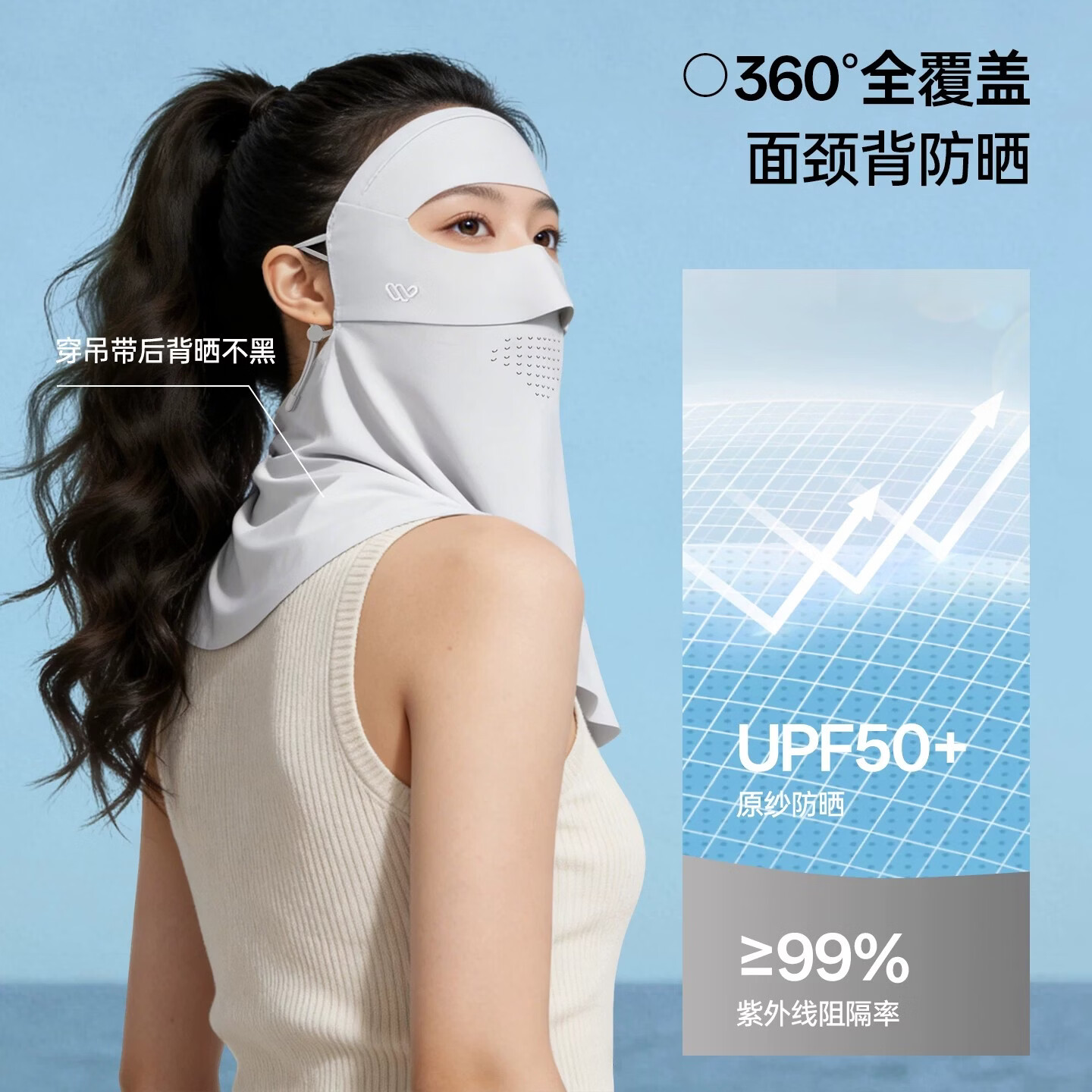 万宝绿防晒面罩女遮全脸加长护颈防紫外线口罩脸基尼高颜开车透气抗菌 全方位防晒【蓝烟灰】隐适凉感丨加长护颈 UPF50+【高倍防晒】轻薄透气