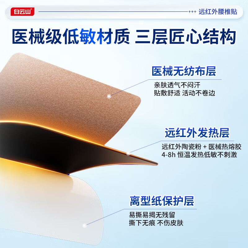 白云山远红外腰椎间盘突出膏贴腰肌劳损压迫神经腰疼腿疼屁股疼专用膏贴 【3盒*6贴 白云山疗程装】腰椎间盘突出选择 膏贴榜单TOP&多地物流当/次日达