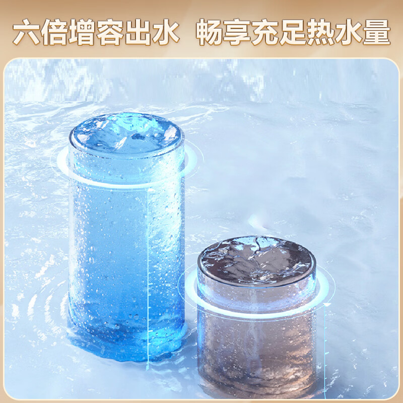 Gratle小厨宝电热水器7.5L大容量储水式厨宝台下热水器厨房热水宝1级能效速热长效保温小尺寸免更换镁棒 7.5L 2100W 1级能效【大容量首选】 免更换电阻镁棒+防电墙技术