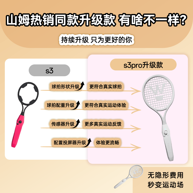 witi维体S3Pro体感运动游戏机生日礼物2026新款亲子互动双人室内智能运动玩具 S3pro双球拍【月动白】x1