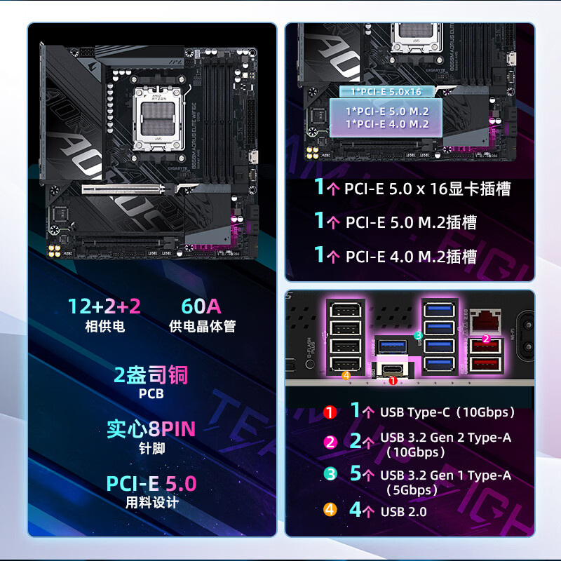 技嘉 小雕B850M AORUS ELITE WIFI6E DDR5 图 4