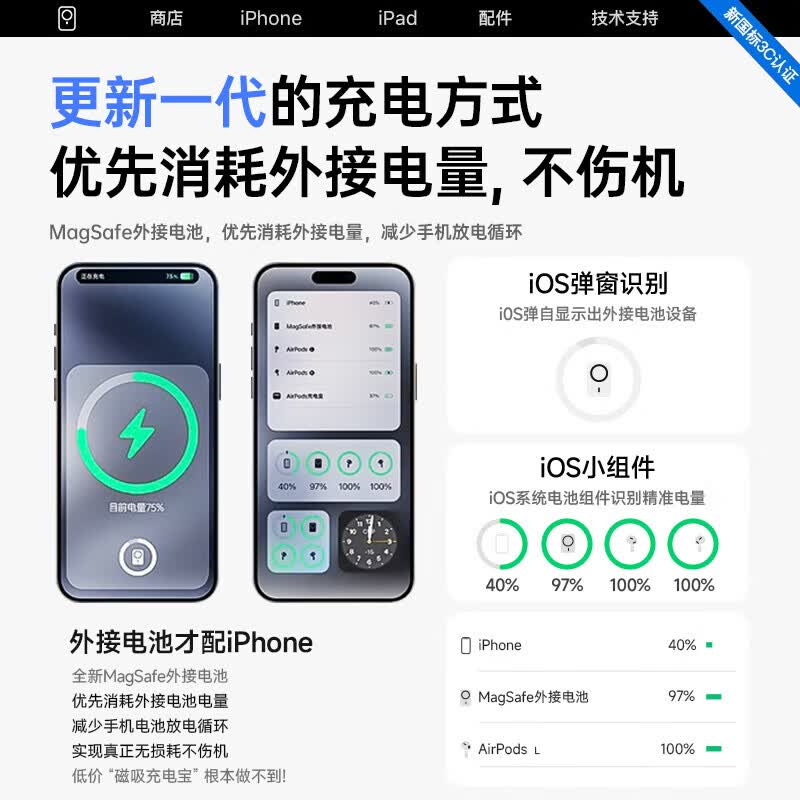 轻系列【国家3C认证】苹果MagSafe磁吸充电宝外接电池移动电源2026新款超薄大容量20W无线快充大额补贴 【20000M】珍珠白 | 进口电芯 | 可上飞机 【国家3C认证】26年新款|高品质电芯|20W快充