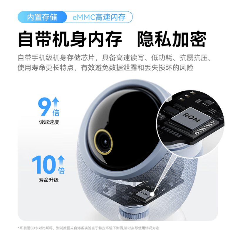 鸿蒙智选监控摄像头雀蛋Pro智能4K家用监控器支持华为智慧生活360度带夜视全景室内婴儿宝宝宠物老人看护器 【4K级360度全景】64GB+赠180天云存储