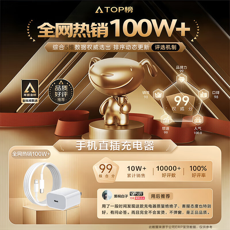 syouran苹果充电器适配原装17-6系列正品充电线氮化镓30/40W快充线PD套装iPhone14/13/12手机充电头数据线 【苹果6-14系列】30w快充头+闪充线|1米套装 【原盒封装】低温快充安全不伤机