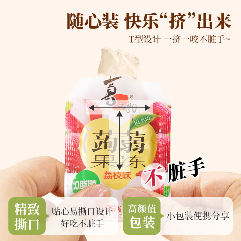图 6