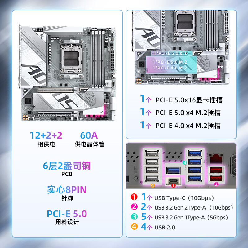 技嘉 冰雕B850M AORUS ELITE WIFI6E ICE DDR5 图 4
