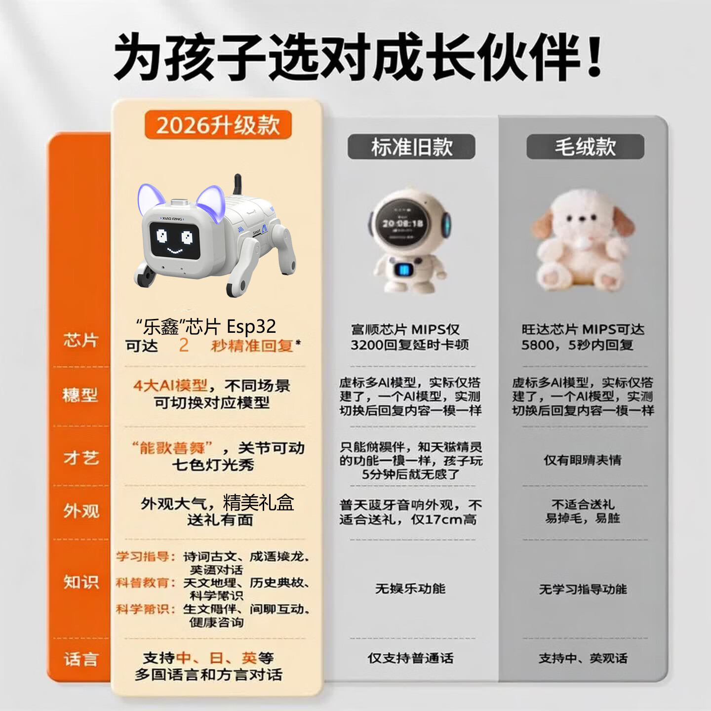 林泰（linted）电子宠物ai智能机器狗玩具仿生陪伴机器人对话儿童男女孩3-6-8岁 全网首发-ai电子宠物机械狗小方-会走路的机器狗 打破固定编程式对话+支持多国语言+六一儿童节礼物