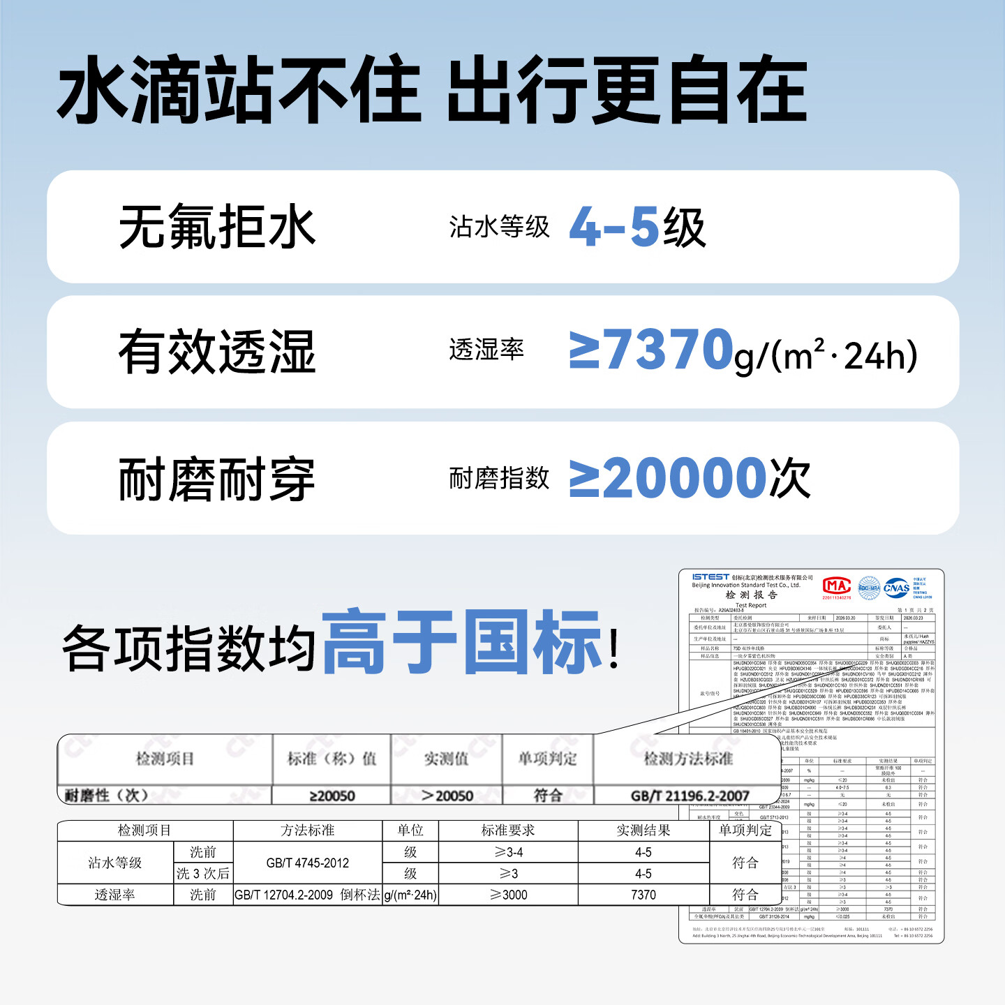 水孩儿童装加绒厚外套女童男童2026秋冬装新款拒水防风衣连帽保暖上衣 夕雾紫 170