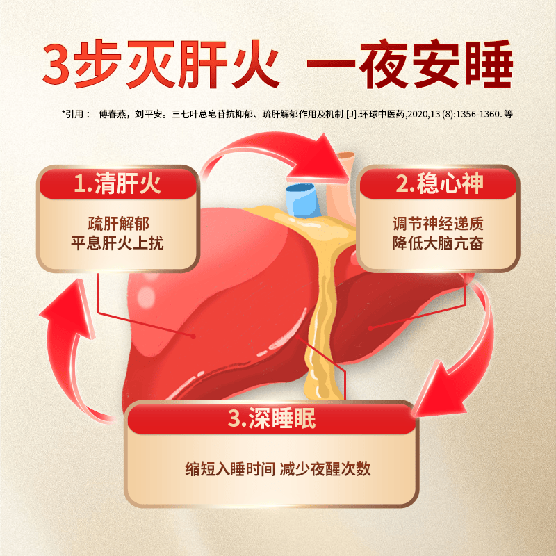 [金七]七叶神安滴丸 50mg*36丸 1盒装 大药房 清肝降火养心安神乏力用于肝火旺导致的失眠多梦易醒正品云南治疗失眠 清火初体验/约3天量