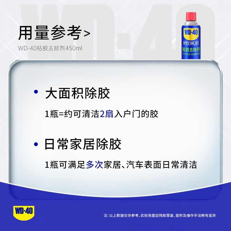 图 6