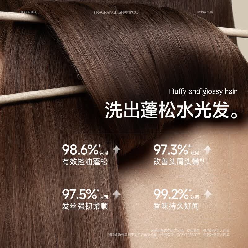 白茶洗发水控油蓬松止痒男士女牌洗护套装洗发精露液升级款 【日常洗护】乌龙白茶洗发水500ml+同款护发6 京东折扣/优惠券
