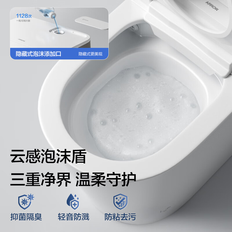 图 6