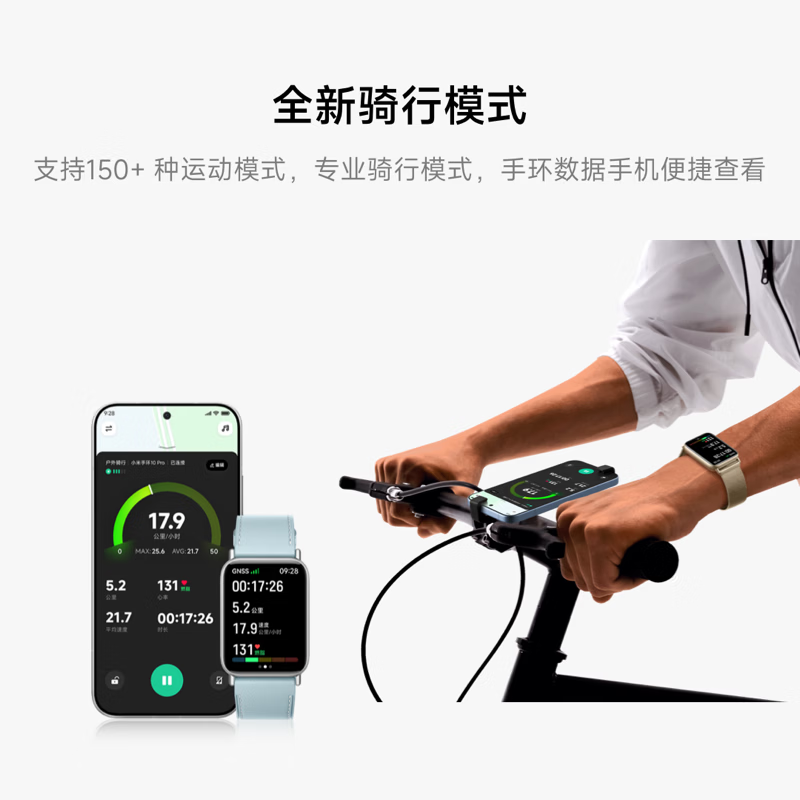 图 7