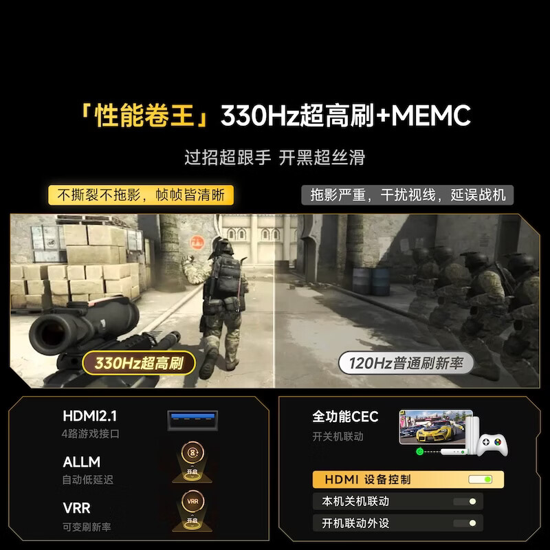 产品接口图
