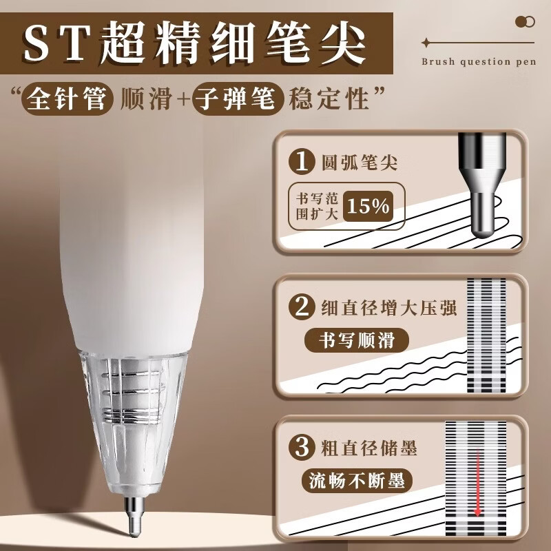 文阙大学之约系列按动式中性笔st笔头学生名校刷题笔高颜值速干考试用 金榜题名6支【6大金榜款】送明信片 ST笔尖0.5mm