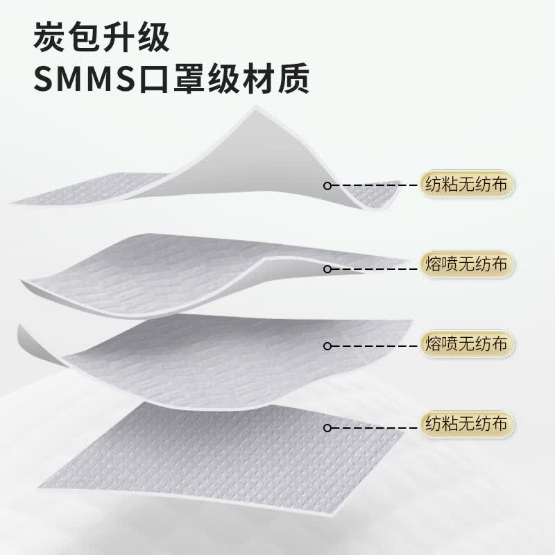 绿之源活性炭 除甲醛活性炭 去甲醛炭包 去甲醛新房 汽车除味竹碳包除味 6000g【360纳米高效活性炭】