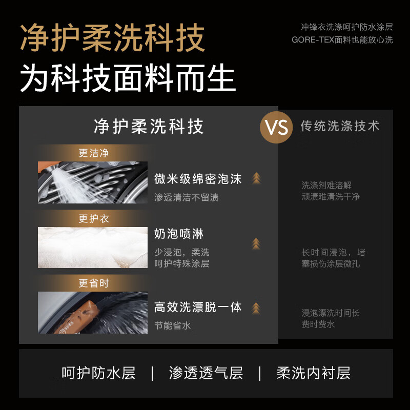 COLMO黑珍珠洗烘套装C3家用10KG大容量60cm纯平全嵌全变频滚筒洗衣机热泵式烘干机洗烘套装 慕斯柔洗 轻干洗 C3 洗烘套装