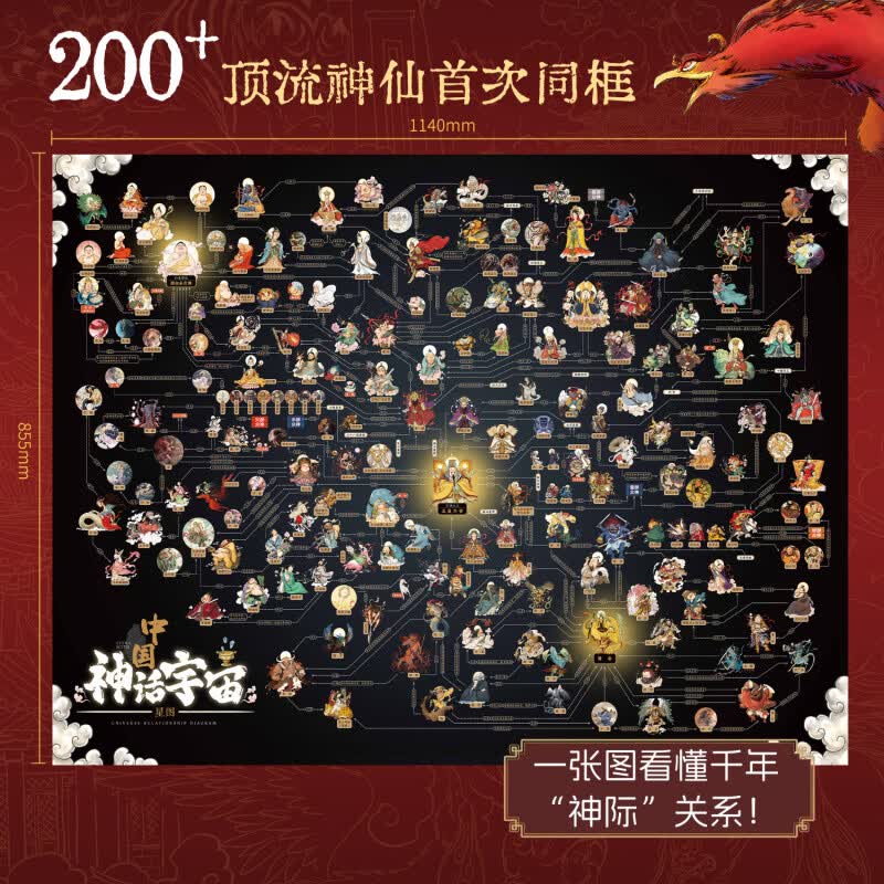 【赠星图+人物手册+藏书票】中国神话百科全书 看文明1000个细节里的 中国神话人物体系 适全年龄段 李天飞 米莱编著 北京理工大学出版社 中国神话百科(送星图)