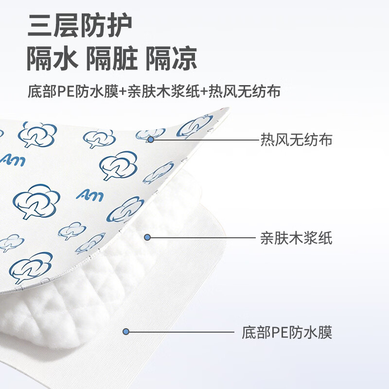 元气假日一次性马桶坐垫纸 三层防护孕产妇加大加厚 酒店便携安全独立分装 一次性马桶垫5片*6包30片