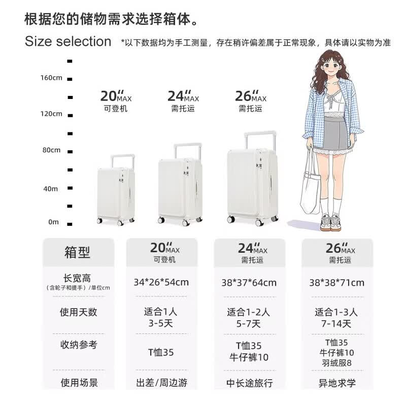 稻草人(MEXICAN)侧开口行李箱女2026新款可扩容深仓大容量拉杆箱多功能旅行箱 黑色【侧开盖大容量+宽拉杆省力/干湿分离/多功能】 24寸【1:9分深仓可扩容】