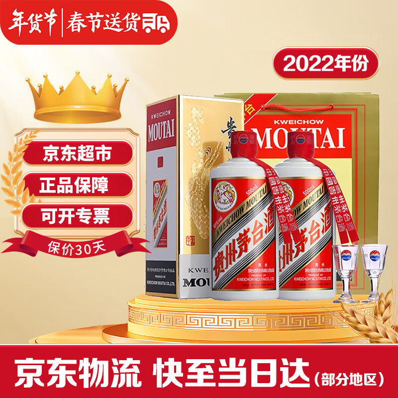 白酒历史价格走势图|白酒价格历史