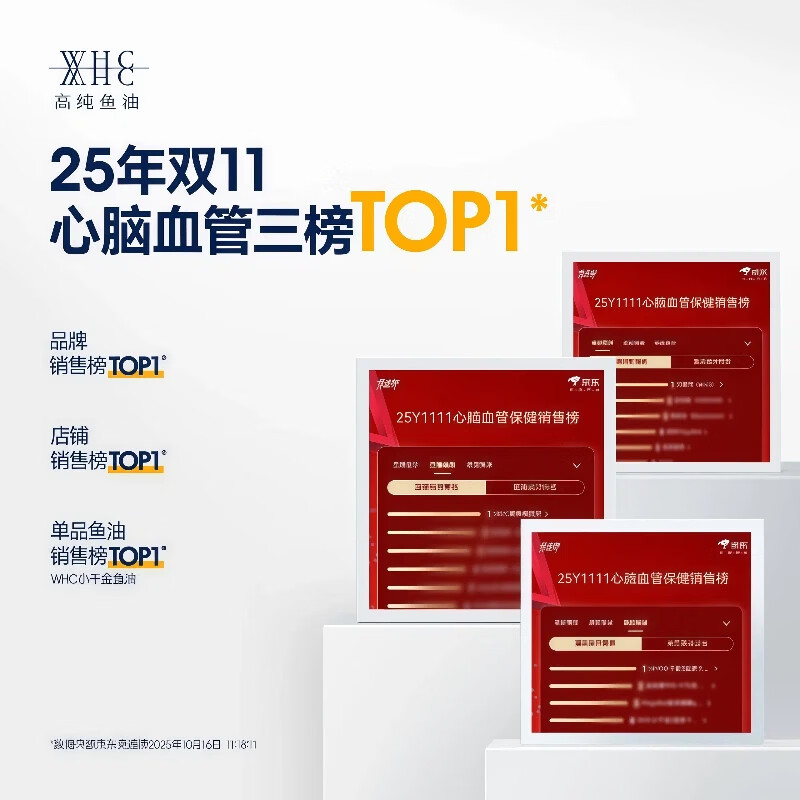 WHC小千金95%高纯度rTG深海鱼油omega3维生素D成人胶囊鱼油60粒 【比利时进口】 60粒*1盒