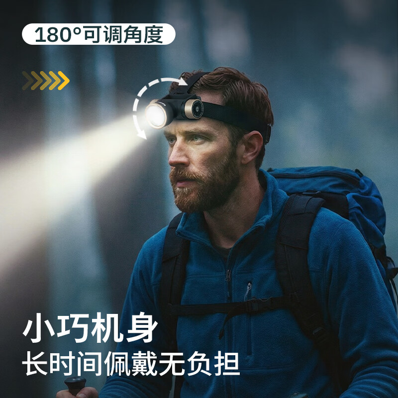 飞利浦(PHILIPS)头灯强光超亮长续航钓鱼头灯骑行灯自行车应急灯夜钓头戴式登山灯 SFL3363RH/93配2节电池-到手10000毫安-1800流明