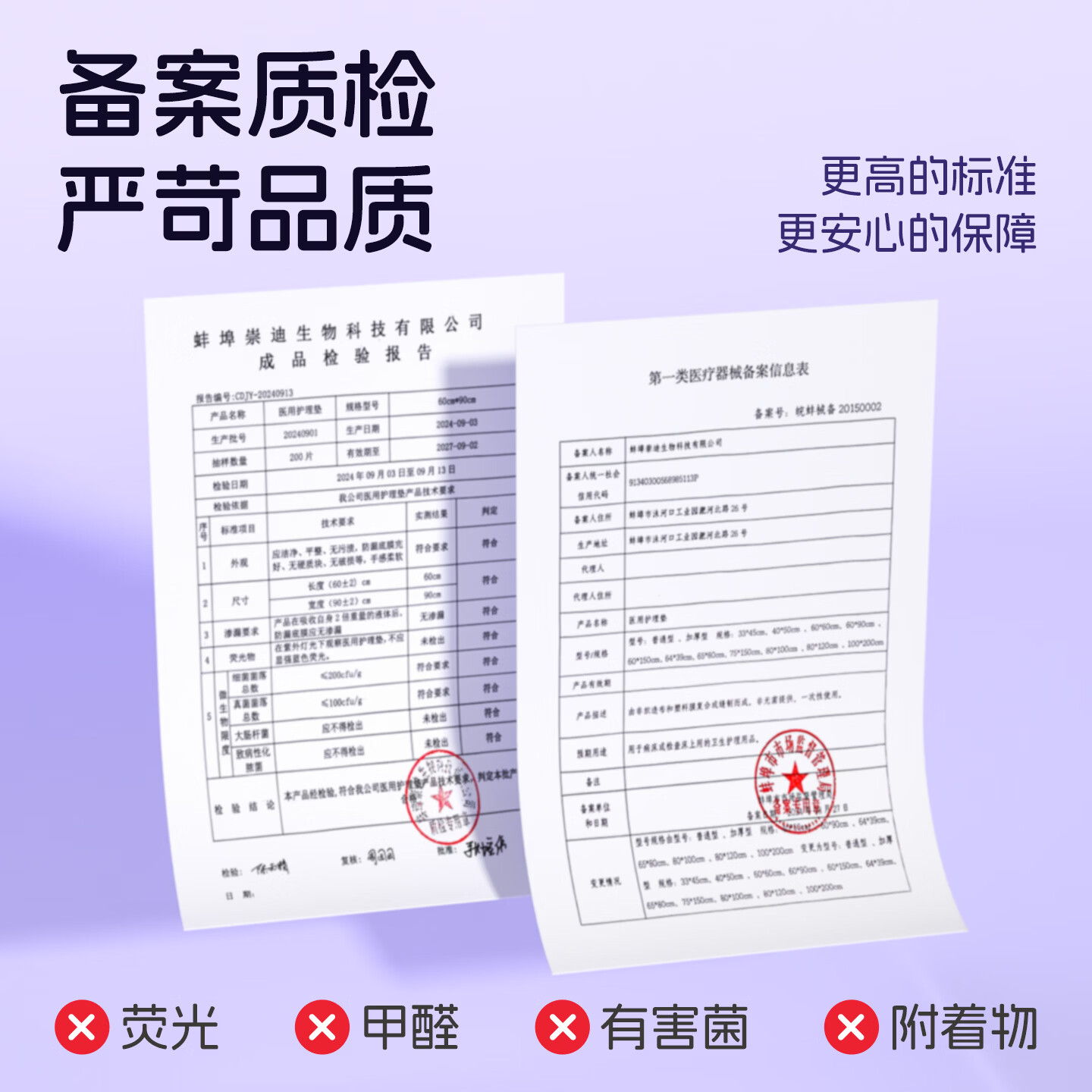 崇迪(Chong Di)产褥垫护理垫医用产妇产后一次性加大加厚隔尿垫老人防漏尿 【体验装】超值经济款 15 片