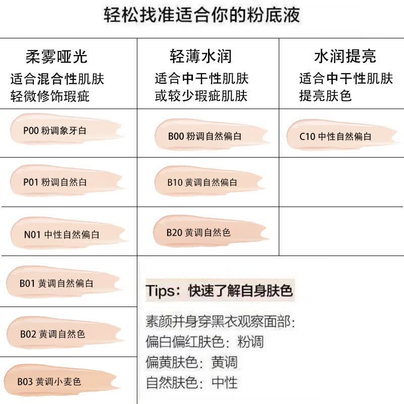 完美日记(PERFECT DIARY)小黑盖粉底液金盖保湿遮瑕控油持久bb霜膏女学生平价国货 小黑盖B10