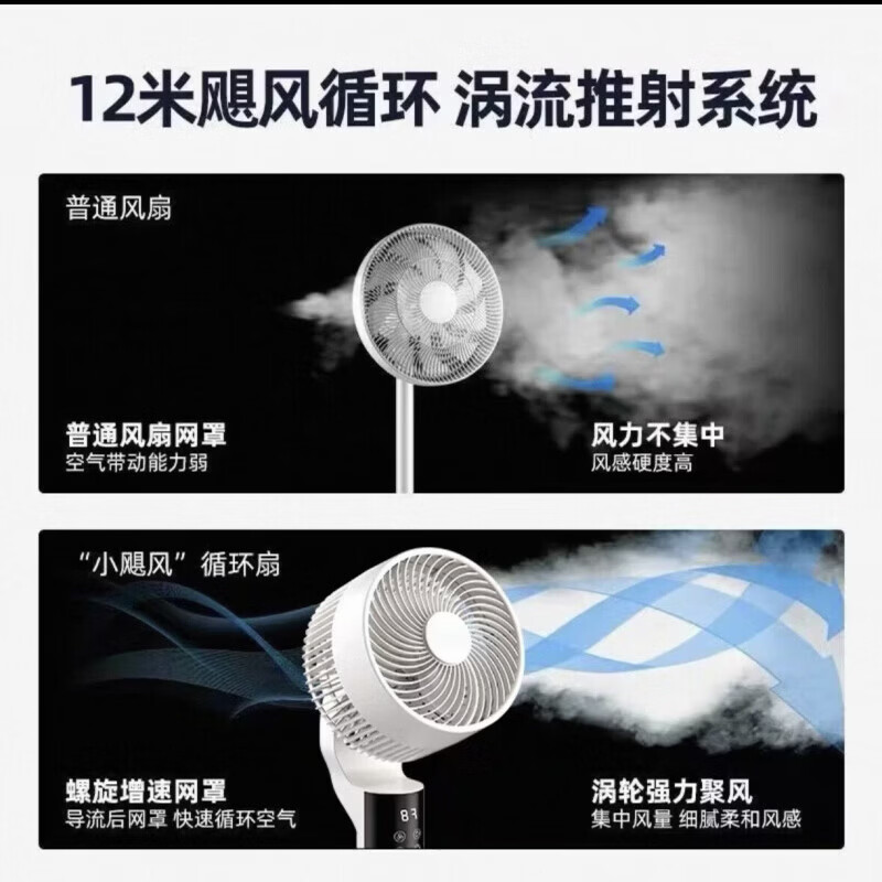 美的多采空气循环风扇智能语音静音家用小型落地扇宿舍台立两用电风扇 遥控款8档左右摇头+2.2米线