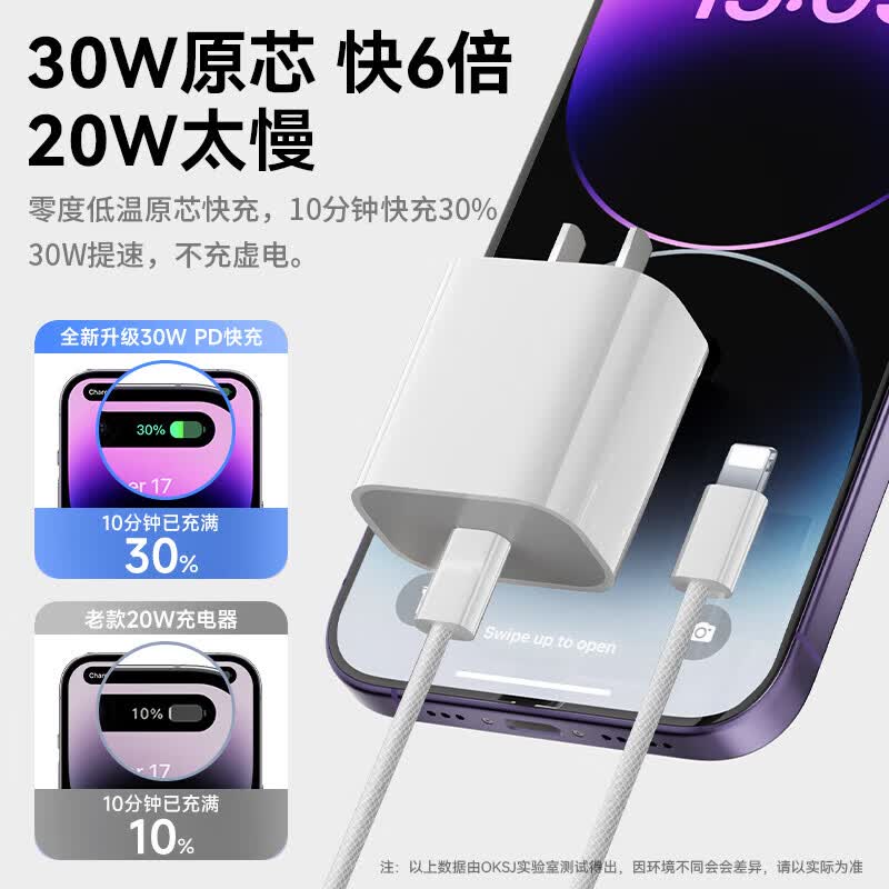 syouran苹果充电器适配原装17-6系列正品充电线氮化镓30/40W快充线PD套装iPhone14/13/12手机充电头数据线 【苹果6-14系列】PD快充线|单线标准2米 【原盒封装】低温快充安全不伤机