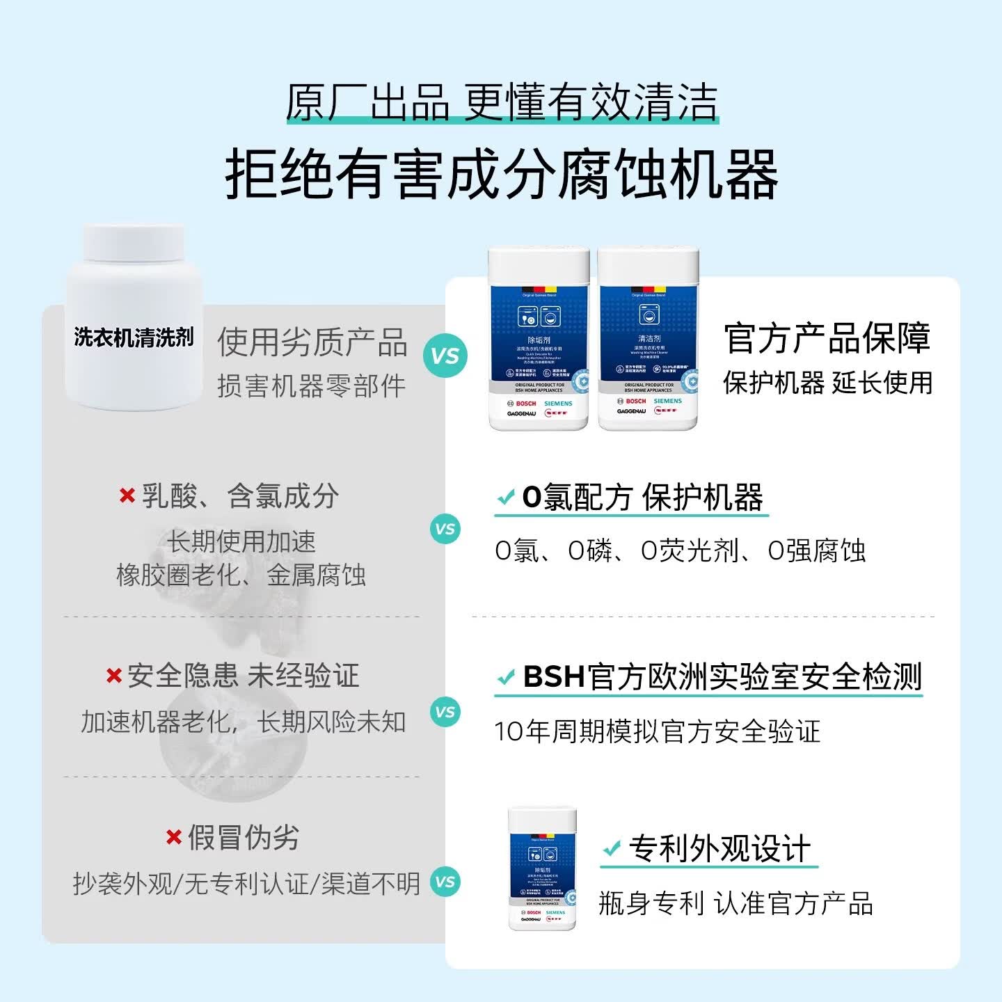西门子(SIEMENS)全自动滚筒洗衣机内筒清洗剂 去污除垢去味免浸泡专用清洁剂 【新品除螨升级】洗衣机清洁剂×1