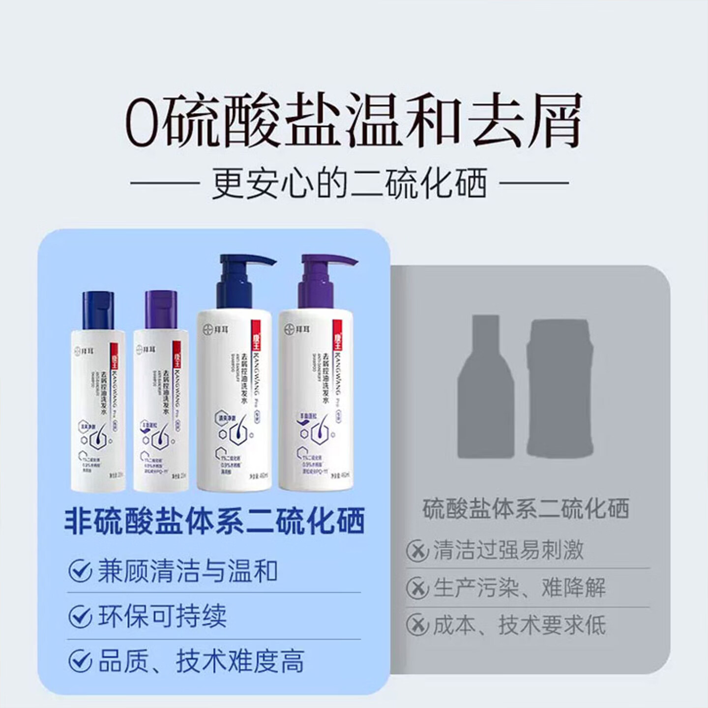 康王拜耳二硫化硒洗发水去屑止痒控油蓬松洗发露清爽柔顺洗发水 清爽净澈460ml+丰盈蓬松205ml