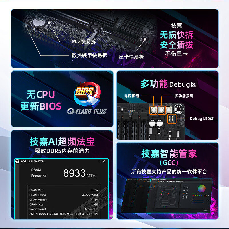 技嘉 电竞雕B860M AORUS PRO WIFI7 DDR5 图 5