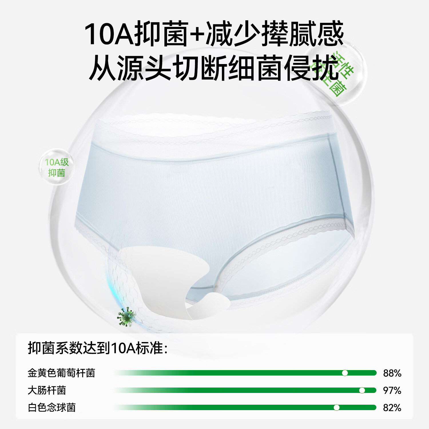 猫人冰丝内裤女士7A抗菌2026新款速干透气夏季薄款无痕三角裤 樱花粉+淡天蓝+浅肤色+柠檬黄 【透气 聚乳酸抑菌】 4条 XL 【建议120-140斤】