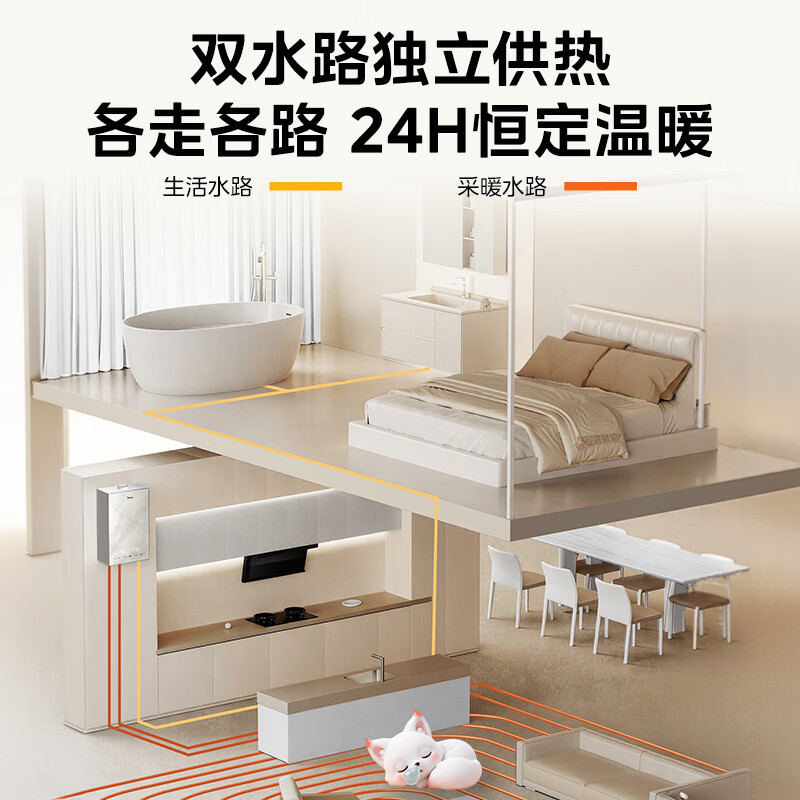 图 6