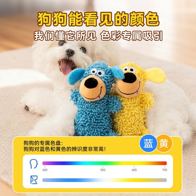 GERTHRON德国狗狗玩具怪叫拖把狗玩具耐咬神器磨牙发声玩具自己玩宠物玩具 【2个装】怪叫拖把狗-蓝色+黄色 【拖布绒创新面料】磨牙洁齿 清洁口腔