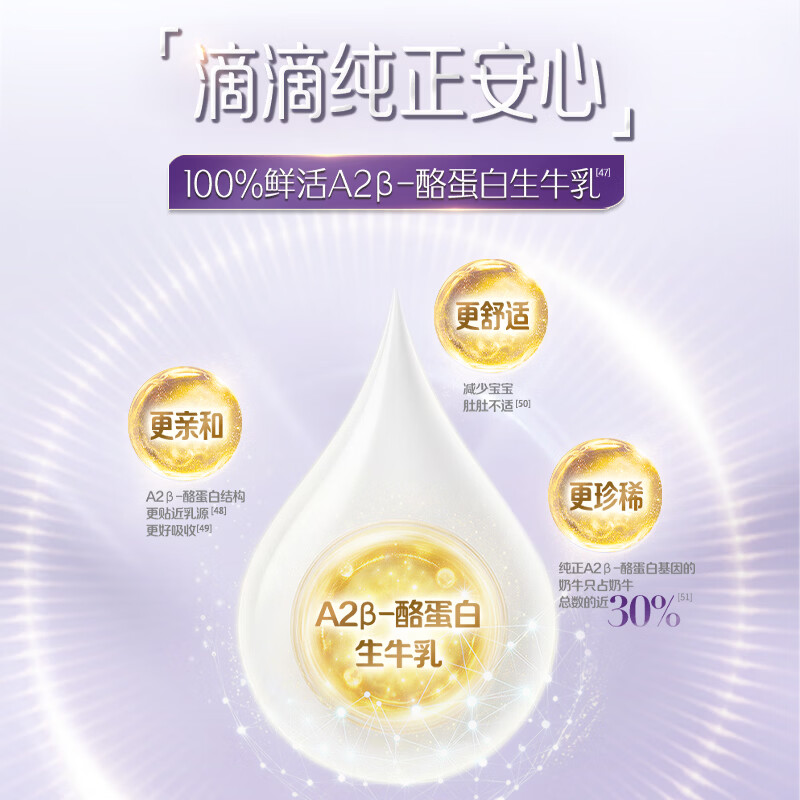 金领冠珍护铂萃3段750g A2奶源 乳铁蛋白幼儿配方奶粉(1-3岁)宝宝适喝 (新客咨询送2个小罐)金领冠珍护铂萃3段750克*1