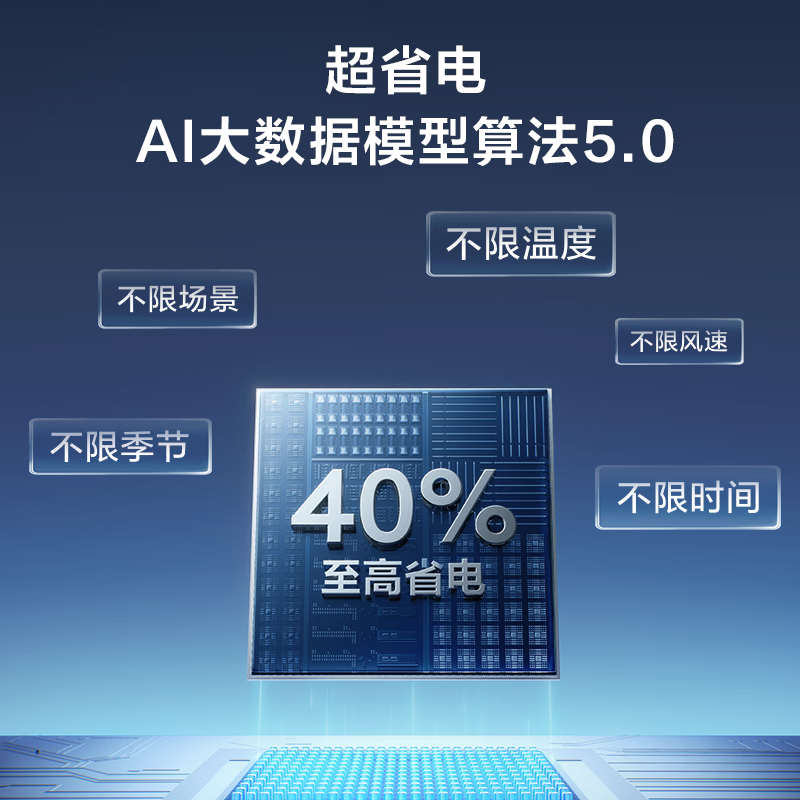 图 7