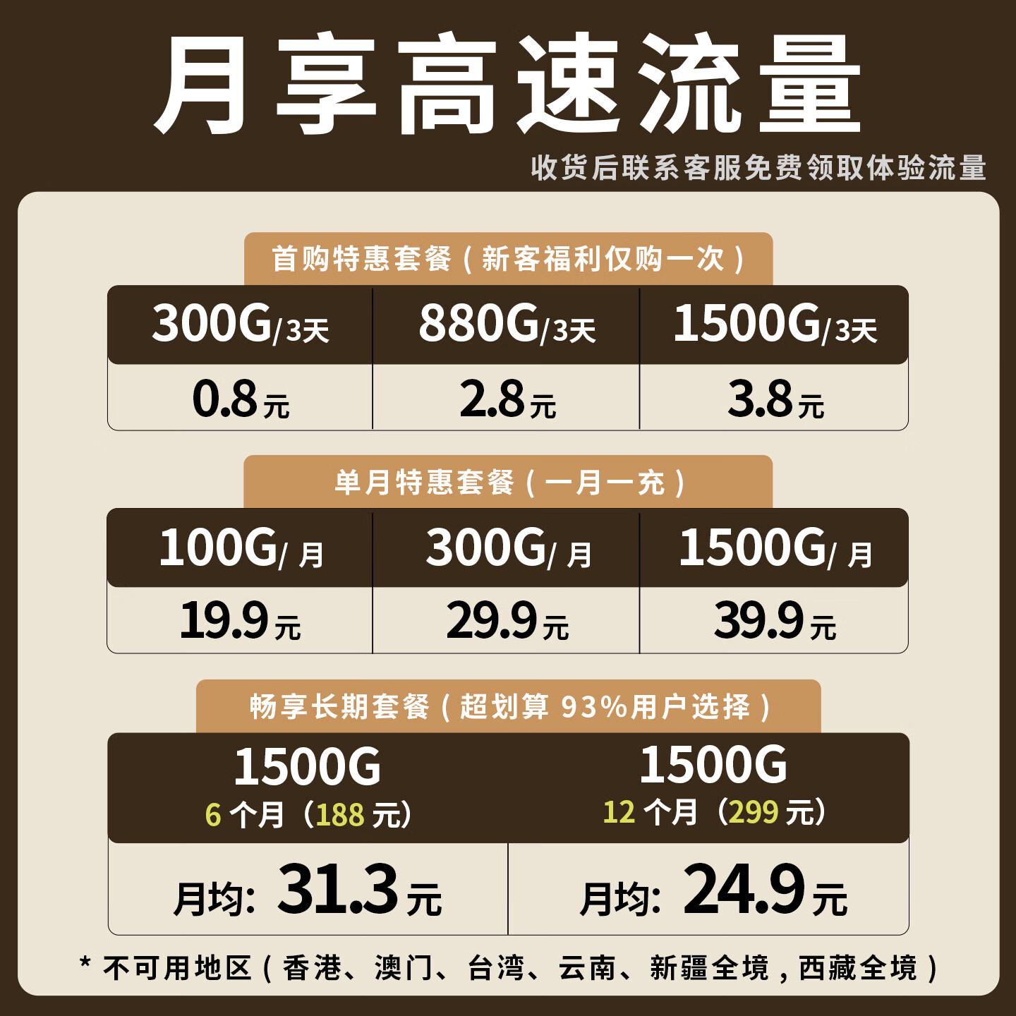 萌豚移动随身wifi6双网切换免插卡随身移动wifi路由器无线随身wifi月享1500g流量全国通用2026款 【店铺爆款】不限速不虚标+随用随充