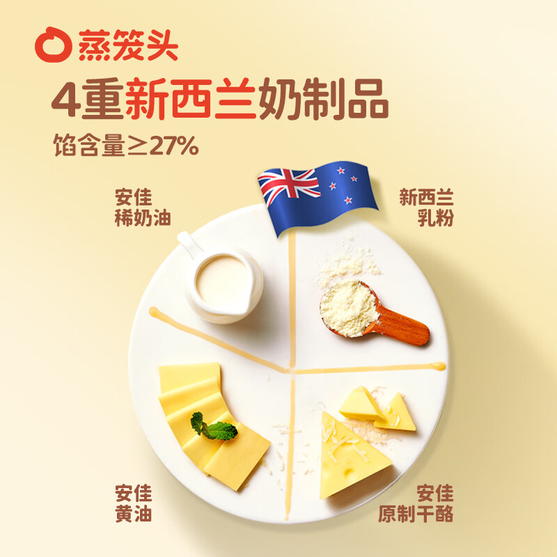 蒸笼头【原制奶酪馒头】儿童营养速食早餐【贝贝南瓜原制奶酪馒头】 原制奶酪馒头300g*3袋