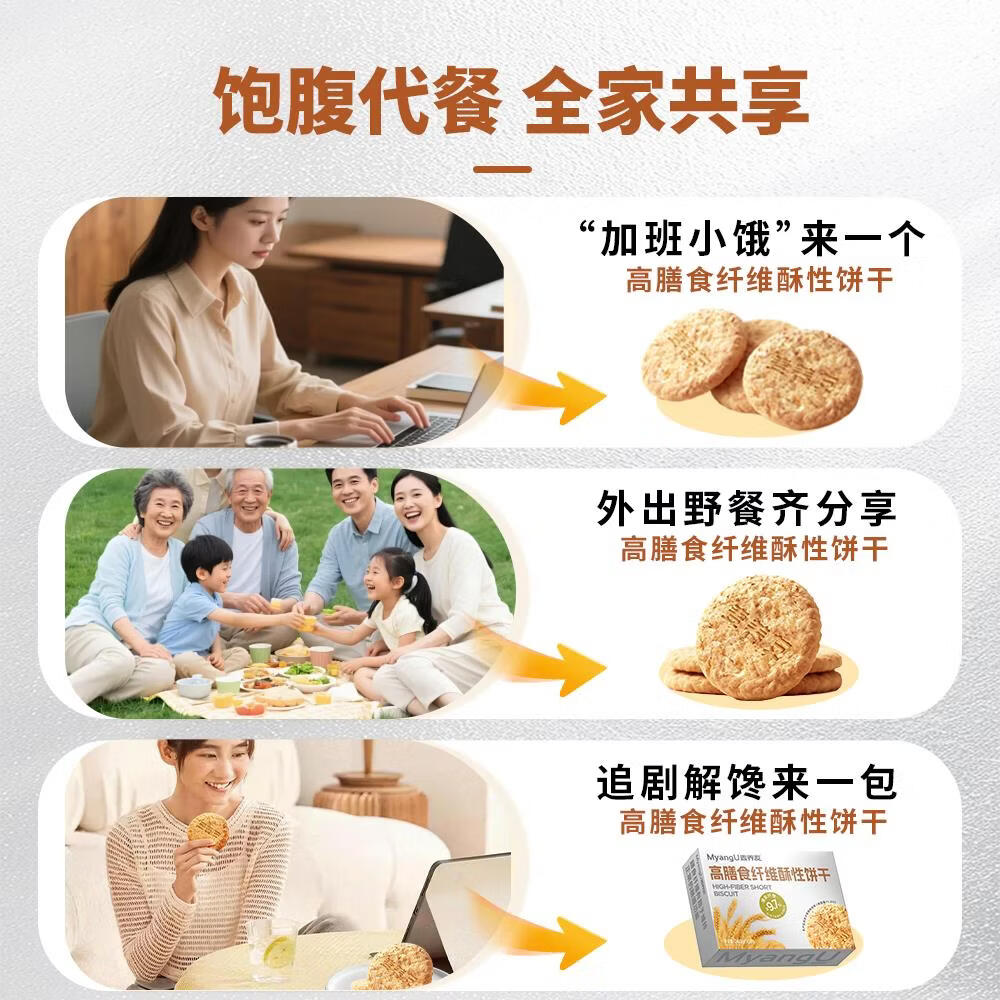麦养友【麦养友】高膳食纤维酥性饼干全麦营养早餐饱腹粗粮休闲代餐零食 饼干【1盒装】总计240克，10小包