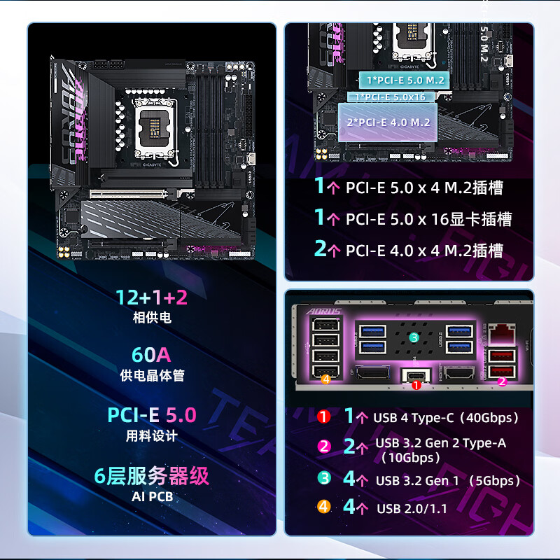 技嘉 小雕B860M AORUS ELITE WIFI6E DDR5 图 4