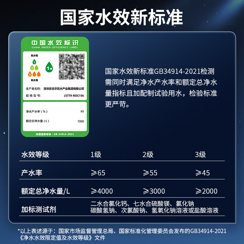 安吉尔【肖战代言】哪吒高速净水器1200G家用净水器8年长效RO膜 加热直饮管线机前置过滤全屋套装 【8年换芯0费用】哪吒高速1200G+10T前置