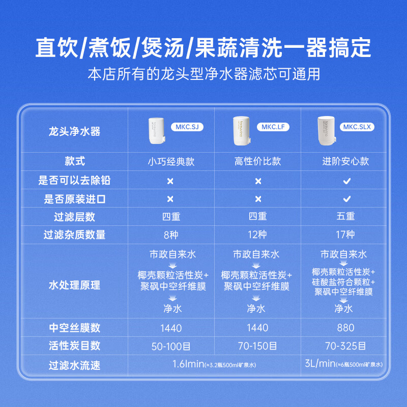 东丽净水器净饮机水龙头直饮自来水过滤器保留矿物质过滤除菌除氯进口滤材家用厨房 小巧便携 MK304LF MKC.LF一芯装