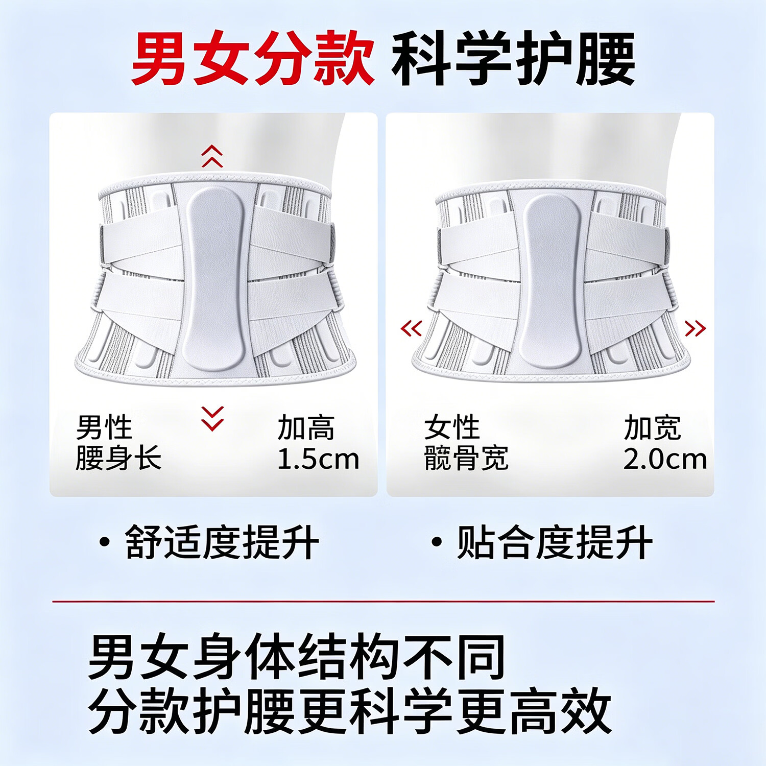 康立普(CANLIPE)护腰带腰间盘突出医用腰间盘劳损腰椎夏季男女士久坐神器支撑腰托 医用牵引款【N+4型加宽强支撑-5D护脊动态贴合】 XXL【160-200斤】男