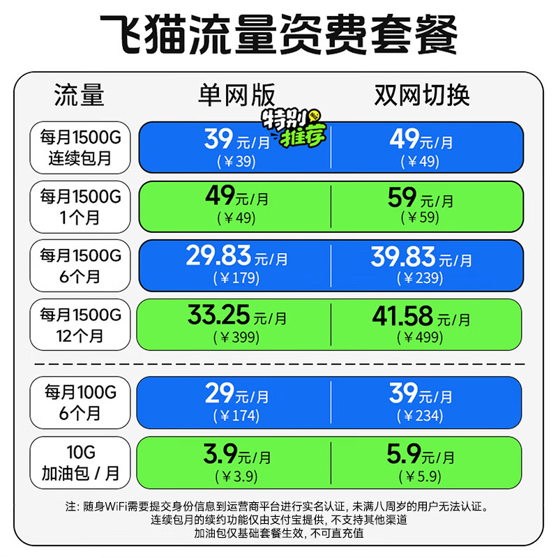 飞猫M6【无月租0预存】4G无线网移动随身wifi2026款充电宝二合一免插卡wifi6无线流量双网通车载户外 飞猫M6