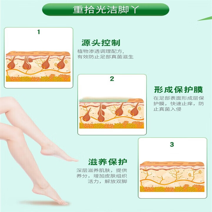 通用梅骆笛足康脚喷组合 新拜足康舒 拜丁氏脚舒 梅骆笛 拜汀氏足康脚 三盒装