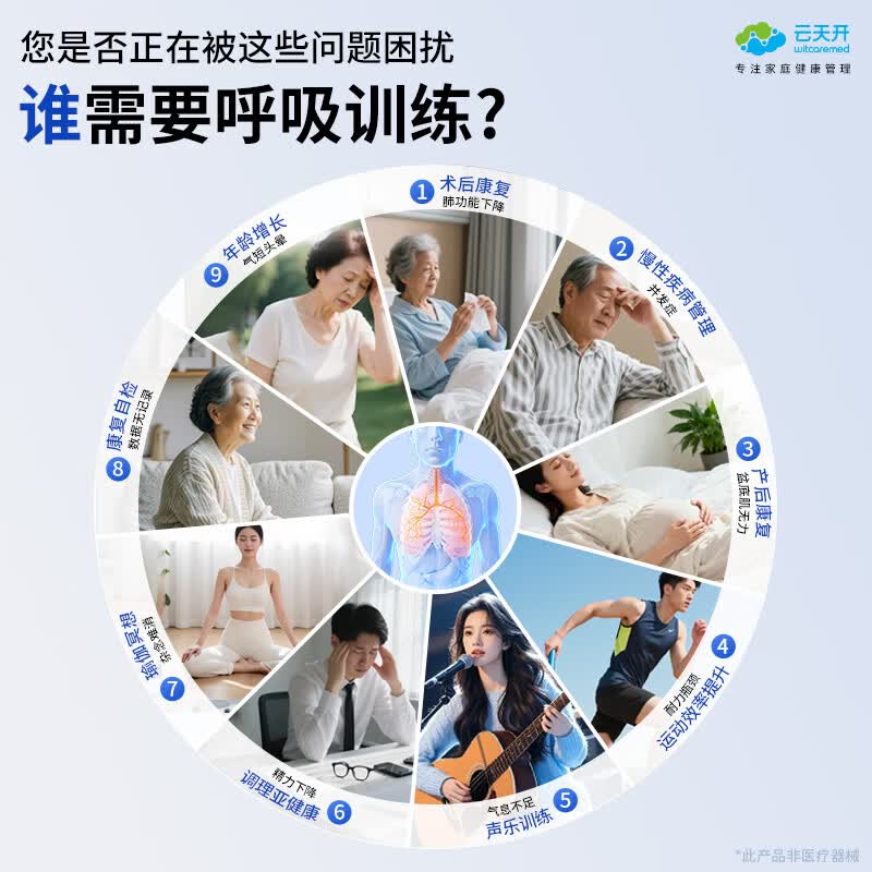 云天开智能呼吸训练器肺活量提升心肺功能康复慢阻肺练习IMT阻力训练 【屏显数字+赠6个吹嘴】国际热销款V6