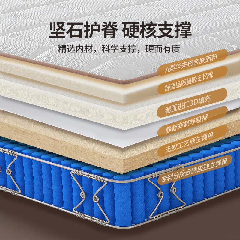 美方格 MEFANKE可拆卸家用调节软硬适中护脊1.8席梦思分体式床垫 尊享A款：2cm德国3D+2cm黄麻+独立袋弹簧 厚22cm 900mm*1900mm